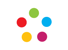 Consortia